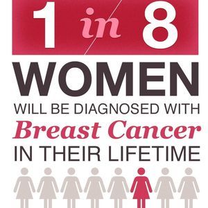 Meet your Posher, Ava